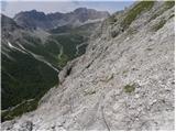 Lienzer Dolomitenhütte - Kleine Gamswiesenspitze